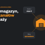 Jeden magazyn, wiele kanałów sprzedaży